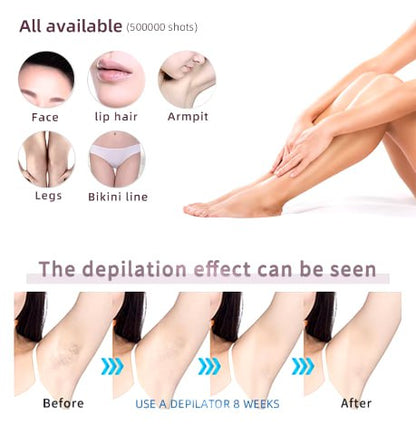 ED4YOU™ Laser Hair Removal Device IPL for Women/Men